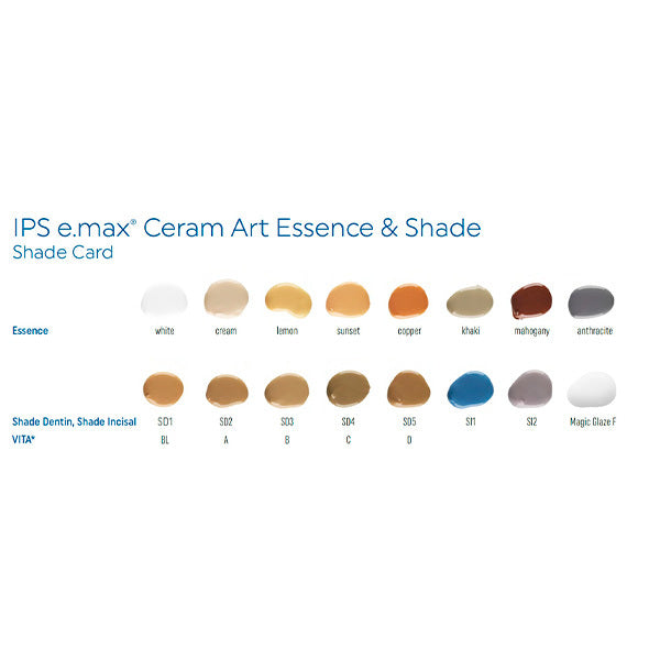 E.MAX CERAM ART ESSENCE & SHADE KIT