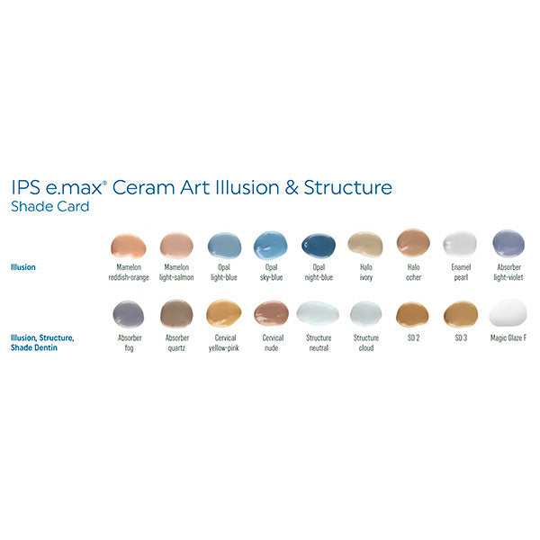 E.MAX CERAM ART ILLUS & STRUCTURE KIT