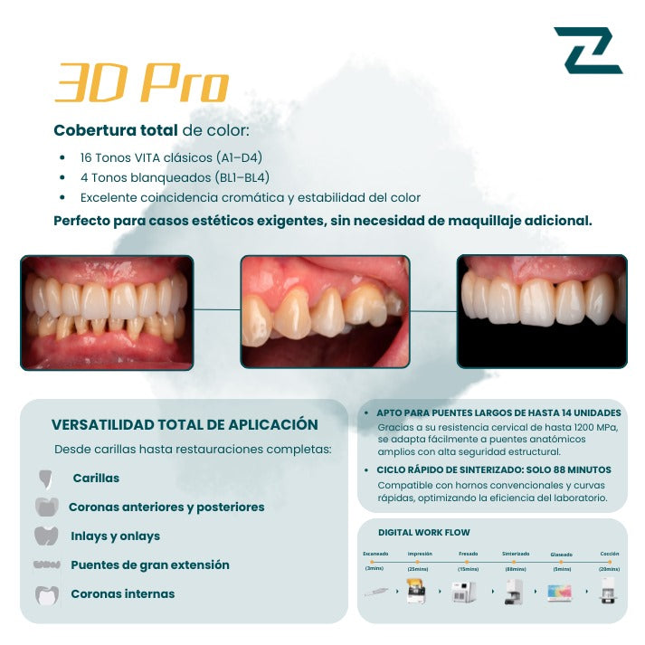 Zirconia 3D Pro 98 mm