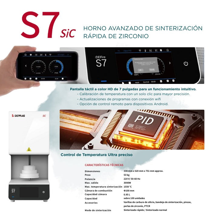Horno de sinterización