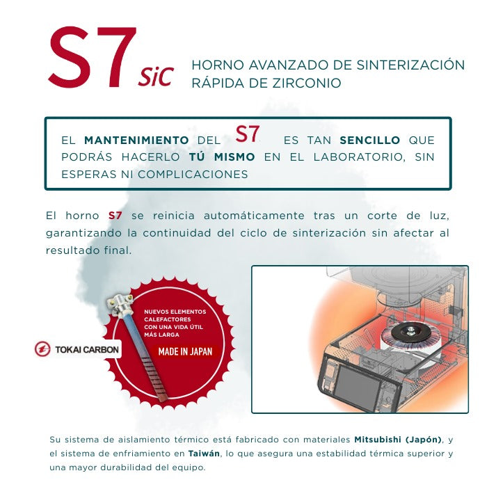 Horno de sinterización